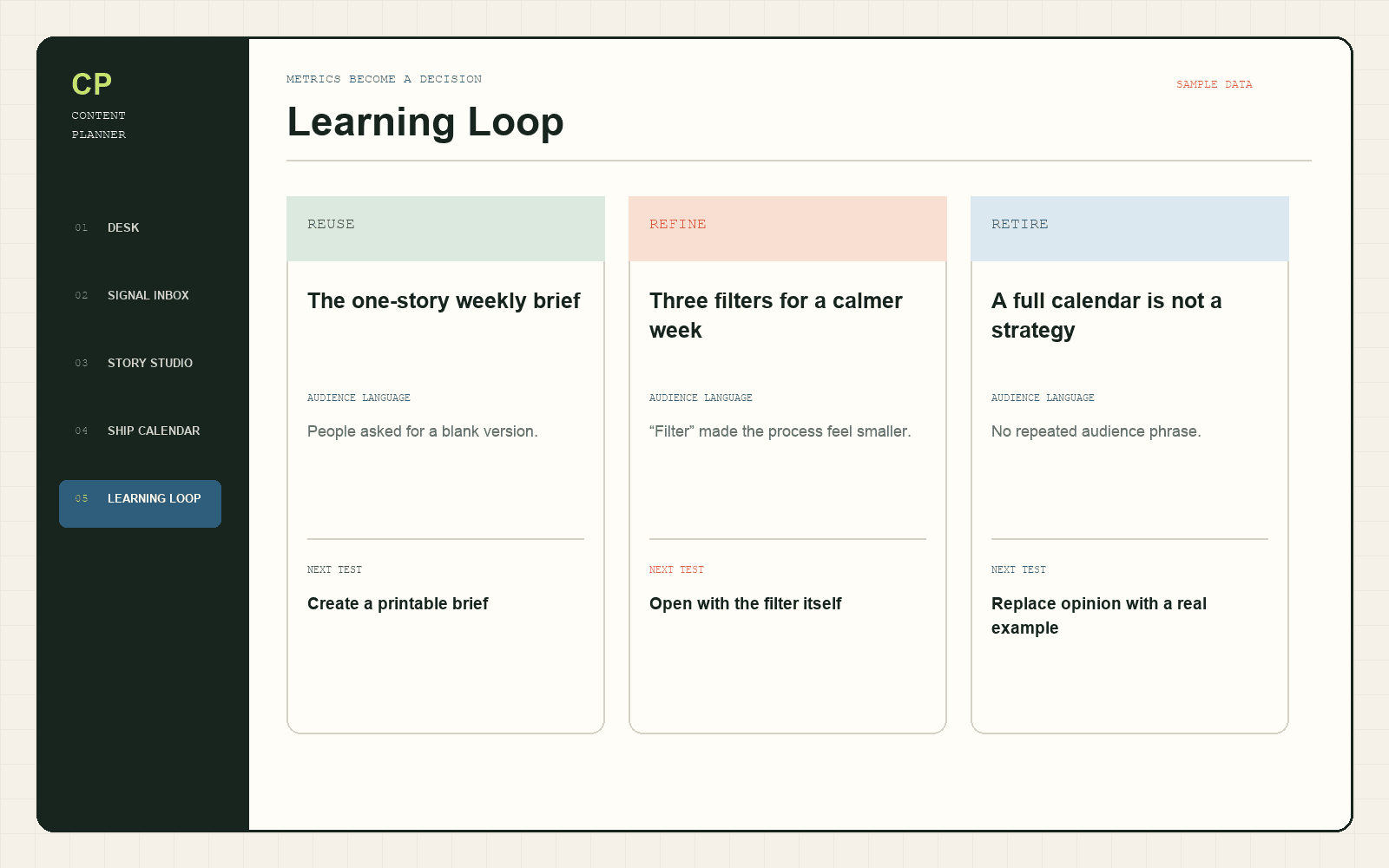 Learning Loop
