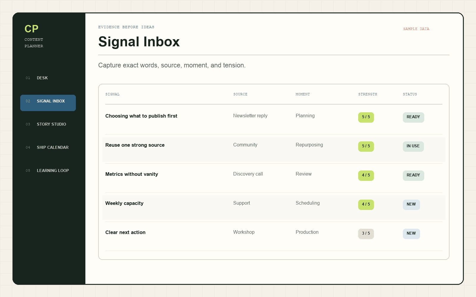 Signal Inbox